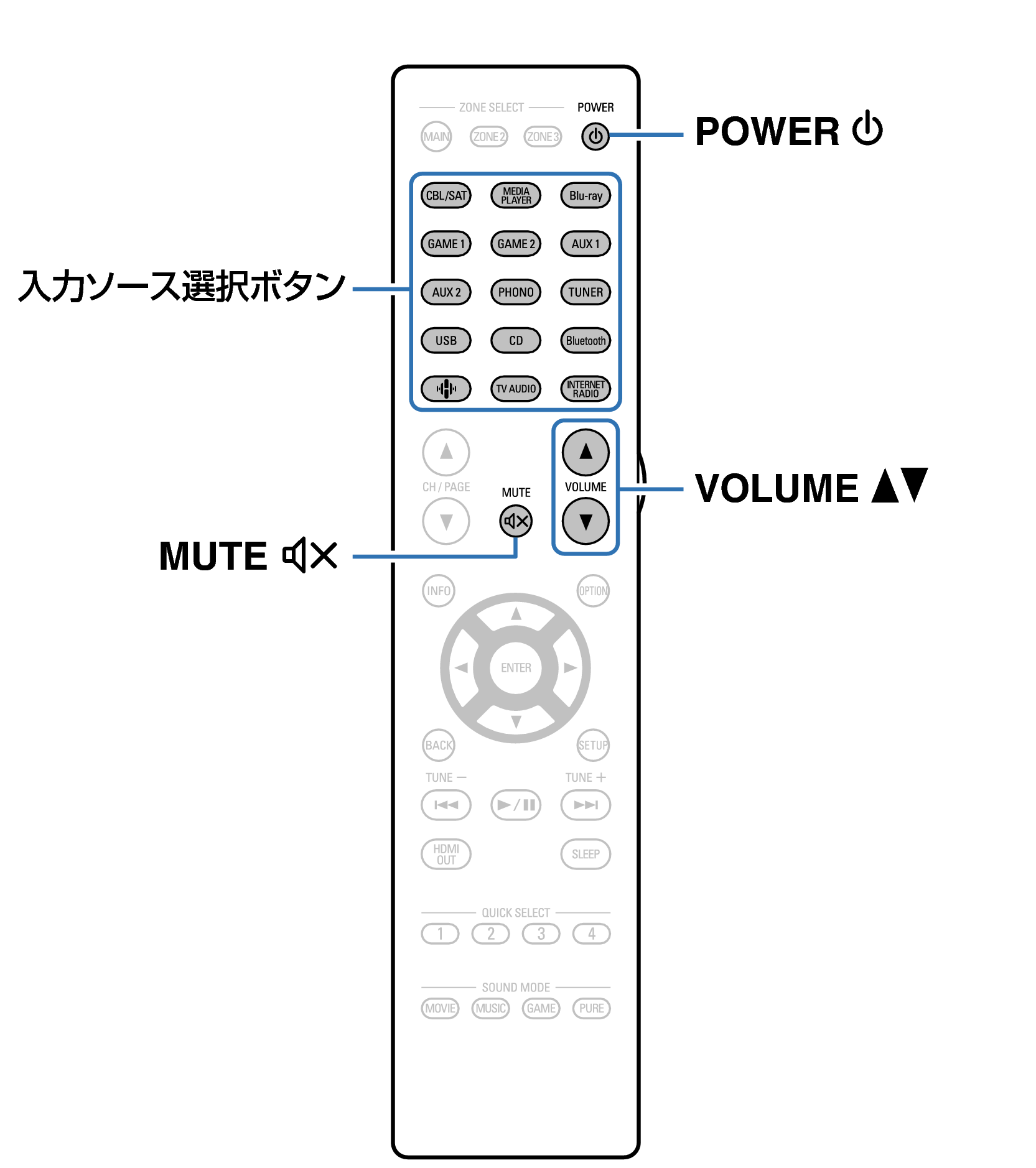 Ope Basic RC1261